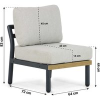 Aanbieding Santika Aulia midden module