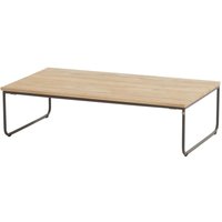 Aanbieding 4 Seasons Outdoor Axel coffee table teak rectangular 110 x 60 cm (H30)