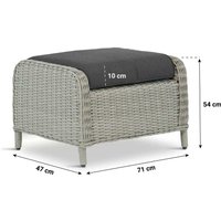 Aanbieding Garden Collections Chicago lounge voetenbank