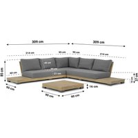 Aanbieding Lifestyle Hilton hoek loungeset 4-delig