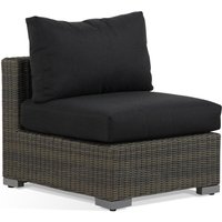 Aanbieding Garden Collections Toronto midden module