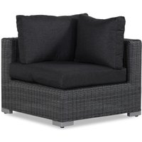 Aanbieding Garden Collections Toronto hoek module