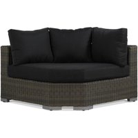 Aanbieding Garden Collections Toronto hoek module XL