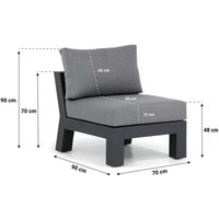 Aanbieding Santika Yovita midden module