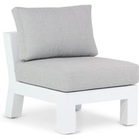 Aanbieding Santika Yovita midden module