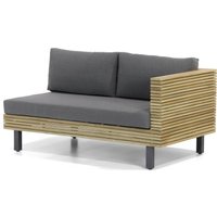 Aanbieding Lifestyle New York open bank links