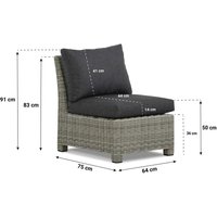 Aanbieding Garden Collections Lusso midden module