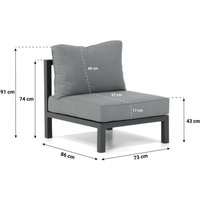 Aanbieding Lifestyle Lagos midden module