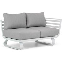 Aanbieding Santika Sovita open bank links