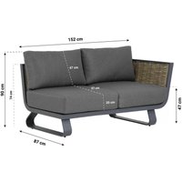 Aanbieding Santika Tika open bank links