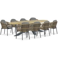 Aanbieding Coco Comforta bistroset 3-delig