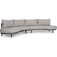 Aanbieding Santika Wave open bank links + rechts
